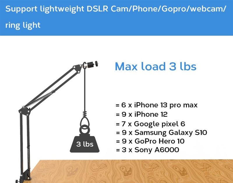 LenTok Overhead Tripod Mount for Camera Webcam Ring Light, Flexible Over Head Arm for iPhone with Phone Holder and Ball Head, Table Stand Accessory for Phone Video Recording Live Stream - Image 4